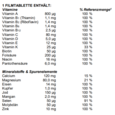 Sie sehen eine Packung Supradyn® active Filmtabletten, 30 Stück, Produktbild: 04 Supradyn® active Filmtabletten, 30 Stück, A-Nr.: 3435862 - 04