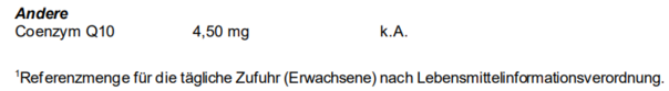 Sie sehen eine Packung Supradyn® active Filmtabletten, 30 Stück, Produktbild: 05 Supradyn® active Filmtabletten, 30 Stück, A-Nr.: 3435862 - 05