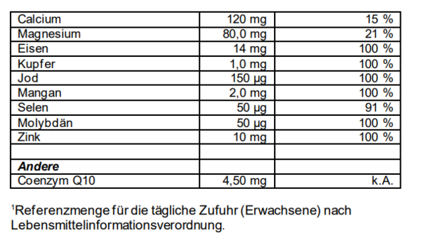Sie sehen eine Packung Supradyn® forte Brausetabletten, 30 Stück, Produktbild: 05 Supradyn® forte Brausetabletten, 30 Stück, A-Nr.: 4332437 - 05