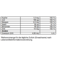 Sie sehen eine Packung Supradyn® forte Filmtabletten, 60 Stück, Produktbild: 05 Supradyn® forte Filmtabletten, 60 Stück, A-Nr.: 4332466 - 05