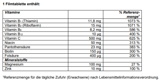 Sie sehen eine Packung Berocca® Performance Filmtabletten, Produktbild: 03 Berocca® Performance Filmtabletten, A-Nr.: 5662556 - 03