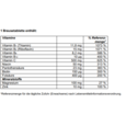 Berocca® Performance Brausetabletten, A-Nr.: 5662533 - 03