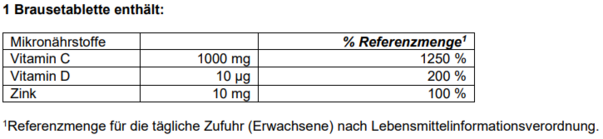 Sie sehen eine Packung Supradyn® immun Brausetabletten, 15 Stück, Produktbild: 04 Supradyn® immun Brausetabletten, 15 Stück, A-Nr.: 4899606 - 04