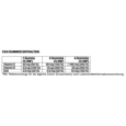 Supradyn® Kids&amp;Co immun Gummies, 25 Stück, A-Nr.: 4899612 - 04