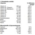 Sie sehen eine Packung Supradyn® vital 50+ - Filmtabletten, 90 Stück, Produktbild: 04 Supradyn® vital 50+ - Filmtabletten, 90 Stück, A-Nr.: 4184959 - 04