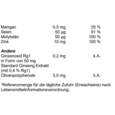 Sie sehen eine Packung Supradyn® vital 50+ - Filmtabletten, 90 Stück, Produktbild: 05 Supradyn® vital 50+ - Filmtabletten, 90 Stück, A-Nr.: 4184959 - 05