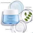 Sie sehen eine Packung Vichy Aqualia Thermal reichhaltige Feuchtigkeitspflege , 50 Milliliter, Produktbild: 06 Vichy Aqualia Thermal reichhaltige Feuchtigkeitspflege , 50 Milliliter, A-Nr.: 4838036 - 06