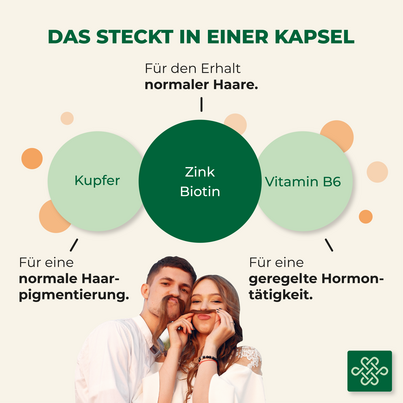 Sie sehen eine Packung Bimaxaan forte® – Natürliche Unterstützung für den Haarwuchs, Produktbild: 02 Bimaxaan forte® – Natürliche Unterstützung für den Haarwuchs, A-Nr.: 4034711 - 02