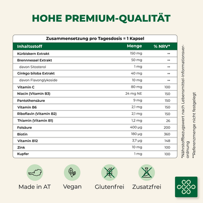 Sie sehen eine Packung Bimaxaan forte® – Natürliche Unterstützung für den Haarwuchs, Produktbild: 05 Bimaxaan forte® – Natürliche Unterstützung für den Haarwuchs, A-Nr.: 4034711 - 05