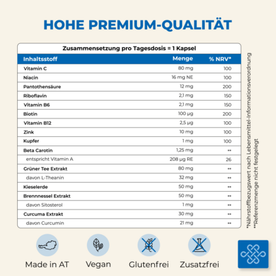 Sie sehen eine Packung DERMAXAAN FTE HKPS 1MONPACK, 30 Stück, Produktbild: 05 DERMAXAAN FTE HKPS 1MONPACK, 30 Stück, A-Nr.: 4246525 - 05