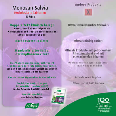 Sie sehen eine Packung A.Vogel Menosan Salvia, 30 Stück, Produktbild: 05 A.Vogel Menosan Salvia, 30 Stück, A-Nr.: 4296256 - 05