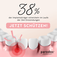 Sie sehen eine Packung parodoc® PROIMPLANT®, 250 Milliliter, Produktbild: 03 parodoc® PROIMPLANT®, 250 Milliliter, A-Nr.: 3896014 - 03