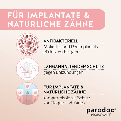 Sie sehen eine Packung parodoc® PROIMPLANT®, 250 Milliliter, Produktbild: 06 parodoc® PROIMPLANT®, 250 Milliliter, A-Nr.: 3896014 - 06