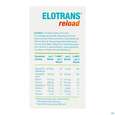 Sie sehen eine Packung Elotrans Reload Pulver Apfel-geschmack Beute 15st, Produktbild: 08 Elotrans Reload Pulver Apfel-geschmack Beute 15st, A-Nr.: 5972943 - 08
