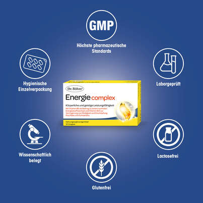 Sie sehen eine Packung Dr. Böhm Energie complex Dragees, 30 Stück, Produktbild: 04 Dr. Böhm Energie complex Dragees, 30 Stück, A-Nr.: 3440165 - 04