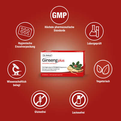 Sie sehen eine Packung Dr. Böhm Ginseng plus, 30 Stück, Produktbild: 04 Dr. Böhm Ginseng plus, 30 Stück, A-Nr.: 2159710 - 04