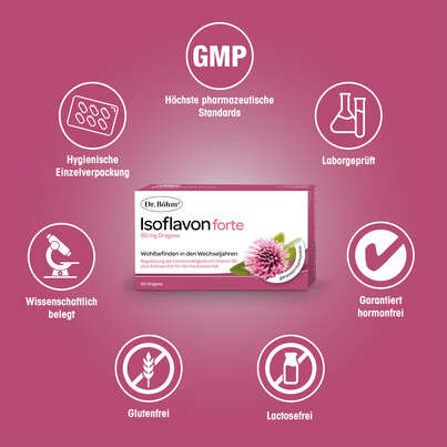 Sie sehen eine Packung Dr. Böhm Isoflavon forte, 60 Stück, Produktbild: 04 Dr. Böhm Isoflavon forte, 60 Stück, A-Nr.: 3046824 - 04