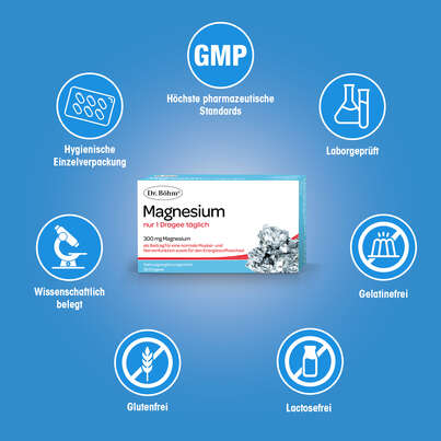 Sie sehen eine Packung Dr. Böhm Magnesium nur 1 Dragee täglich, 30 Stück, Produktbild: 04 Dr. Böhm Magnesium nur 1 Dragee täglich, 30 Stück, A-Nr.: 1854738 - 04