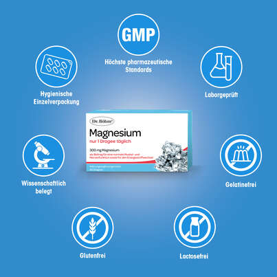 Sie sehen eine Packung Dr. Böhm Magnesium nur 1 Dragee täglich, 90 Stück, Produktbild: 04 Dr. Böhm Magnesium nur 1 Dragee täglich, 90 Stück, A-Nr.: 2576075 - 04