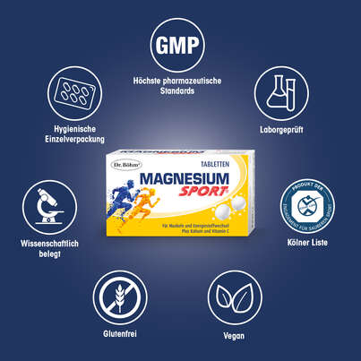 Sie sehen eine Packung Dr. Böhm Magnesium Sport Tabletten, 60 Stück, Produktbild: 04 Dr. Böhm Magnesium Sport Tabletten, 60 Stück, A-Nr.: 2682765 - 04