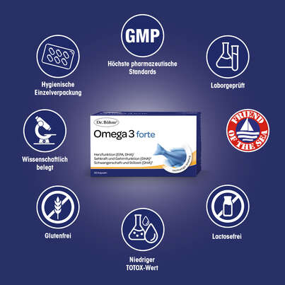 Sie sehen eine Packung Dr. Böhm Omega 3 forte, 60 Stück, Produktbild: 04 Dr. Böhm Omega 3 forte, 60 Stück, A-Nr.: 3039505 - 04