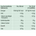 A.Vogel Santasapina Fichtenspitzen-Sirup ohne Alkohol, 200 Milliliter, A-Nr.: 3053480 - 02