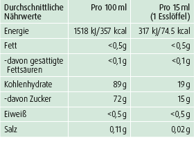 A.Vogel Santasapina Fichtenspitzen-Sirup ohne Alkohol, 200 Milliliter, A-Nr.: 3053480 - 02