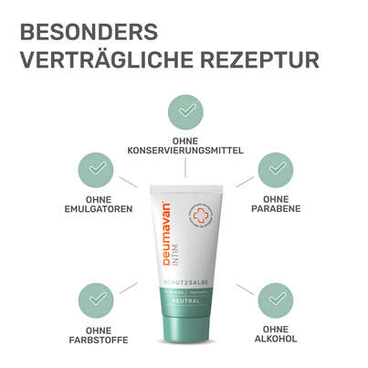 Sie sehen eine Packung Deumavan Schutzsalbe Neutral, 125 Milliliter, Produktbild: 06 Deumavan Schutzsalbe Neutral, 125 Milliliter, A-Nr.: 4114025 - 06