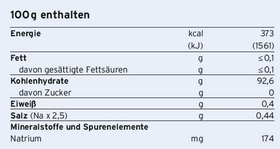 Sie sehen eine Packung Thick & Easy, 1 Stück, Produktbild: 02 Thick & Easy, 1 Stück, A-Nr.: 2419571 - 02