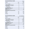 Sie sehen eine Packung Fresubin® Protein Powder Neutral, 300 Gramm, Produktbild: 02 Fresubin® Protein Powder Neutral, 300 Gramm, A-Nr.: 4239608 - 02