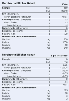 Sie sehen eine Packung Fresubin® Protein Powder Neutral, 300 Gramm, Produktbild: 02 Fresubin® Protein Powder Neutral, 300 Gramm, A-Nr.: 4239608 - 02