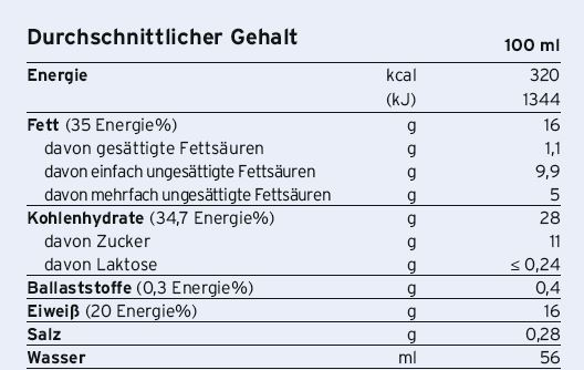 Sie sehen eine Packung Fresubin® 3,2 kcal Drink Vanille Karamell, 4 Stück, Produktbild: 02 Fresubin® 3,2 kcal Drink Vanille Karamell, 4 Stück, A-Nr.: 4614905 - 02