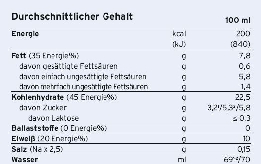 Fresubin® 2 kcal Drink Vanille, 24 Stück, A-Nr.: 3280945 - 02