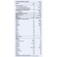 Sie sehen eine Packung Fresubin® Energy Drink Cappuccino, Produktbild: 02 Fresubin® Energy Drink Cappuccino, A-Nr.: 4442031 - 02