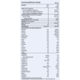 Sie sehen eine Packung Fresubin® Protein Energy Drink Mischkarton, Produktbild: 02 Fresubin® Protein Energy Drink Mischkarton, A-Nr.: 3243714 - 02