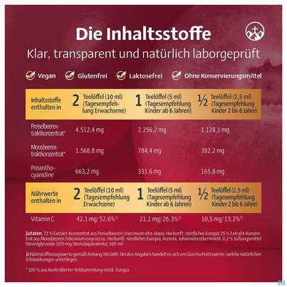 Sie sehen eine Packung ALPINAMED PREISELBEER TRIKON, 100 Milliliter, Produktbild: 08 ALPINAMED PREISELBEER TRIKON, 100 Milliliter, A-Nr.: 3326357 - 08
