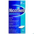 Nicotinell Mint Frisch 2mg wirkstoffhaltige Kaugummis zur Raucherentwöhnung, 96 Stück, A-Nr.: 1319910 - 01